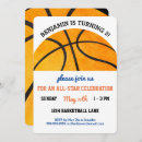 Search for basketball party invitations Kids