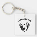 Search for black labrador key rings Pets
