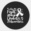 Search for fighting diabetes stickers Blood sugar