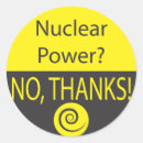 Search for nuclear stickers Power