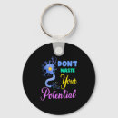 Search for neuron key rings Neuroscience