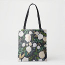 Search for blackboard bags Chalkboard