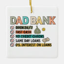 Search for money christmas tree decorations Finance