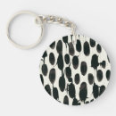 Search for abstract designs round key rings Contemporary