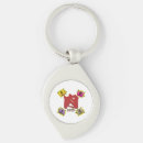 Search for meat key rings Chicken