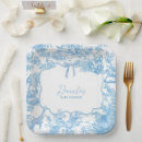 Search for blue and white rabbit plates Chinoiserie