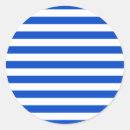 Search for el salvador flag stickers Country