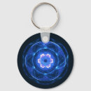 Search for radiation key rings Nuclear