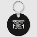 Search for tank key rings Candy