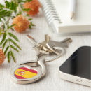 Search for spain key rings Red