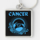 Search for water symbol key rings Horoscope