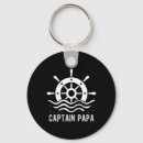 Search for pontoon key rings Life on water