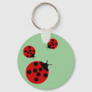 Search for ladybug rounded key rings Insects