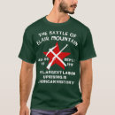 Search for iron man tshirts Marvel