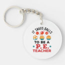 Search for pes key rings Physical