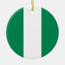 Search for patriotic and christmas tree decorations Patriotism