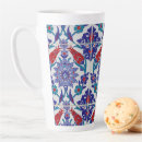 Search for visual mugs Geometric