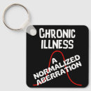 Search for chronic illness key rings Pots