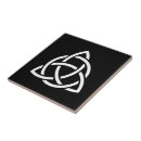 Search for celtic knot tiles Trinity