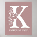Search for letter k posters Modern