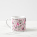 Search for french poodle coffee mugs Poodles