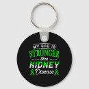 Search for safety key rings Emotional well being