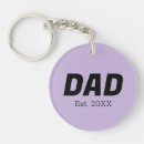Search for lavender rounded key rings Modern