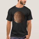 Search for callisto Moon