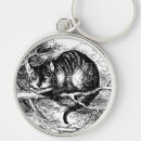 Search for carroll key rings Literature