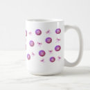 Search for sewing buttons mugs Hobby