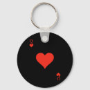 Search for deck round key rings Halloween