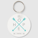 Search for mental disorders key rings Suicide prevention