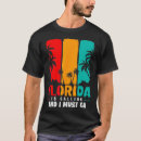 Search for florida state Ocean