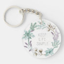 Search for cotton key rings Florals