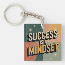 Search for to success key rings Gym inspiration