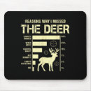 Search for hunting mousepads Quotes
