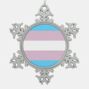 Search for lavender christmas tree decorations Blue