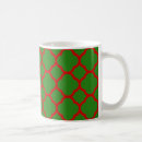 Search for accent mugs Contemporary
