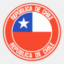 Search for chile stickers Travel