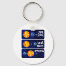 Search for lunar key rings Totality