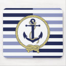 Search for captain electronics Sailor