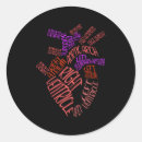 Search for healthcare providers stickers Medical profession