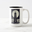 Search for heceta head mugs Oregon