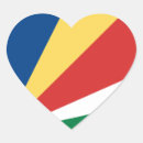Search for seychelles stickers Flag of seychelles