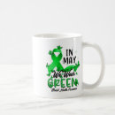Search for wear green mugs Health