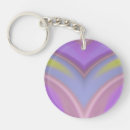 Search for blue and yellow key rings For her