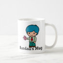 Search for anatomy mugs Teacher