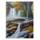 Search for beautiful waterfall River
