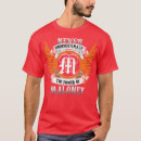 Search for maloney clothing St patrick's day
