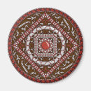 Search for aries ram magnets Constellation